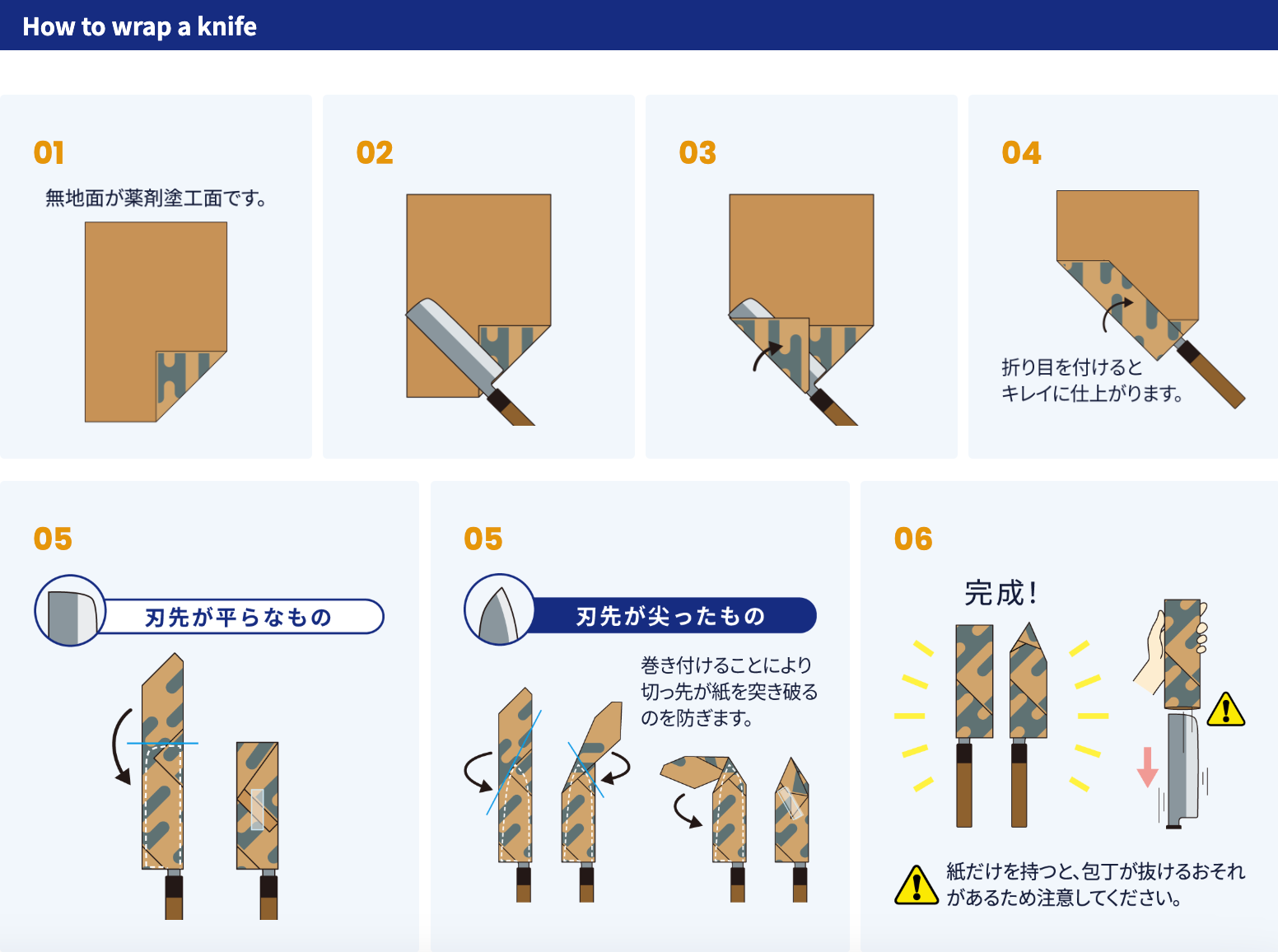 Hisago Anti-Rust Paper (Various Sizes)